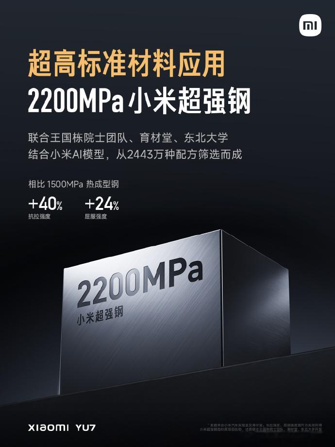 了不起的超强钢哈哈哈哈，厂长还是超前，测了几个月的小米热成型钢，现在也不用争了、