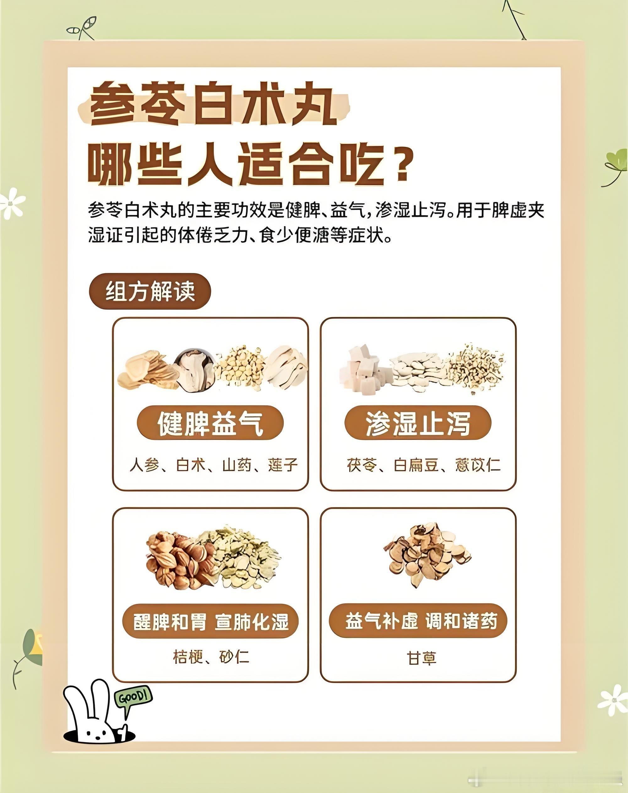 参苓白术丸与类似方剂的鉴别：1.与补中益气汤：均治脾虚。补中益气汤重在升阳举陷，