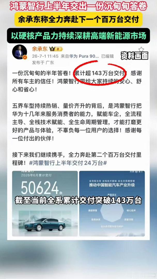 余承东称全力奔赴下一个百万台交付鸿蒙智行上半年交付24万台同比增18.6%，总交