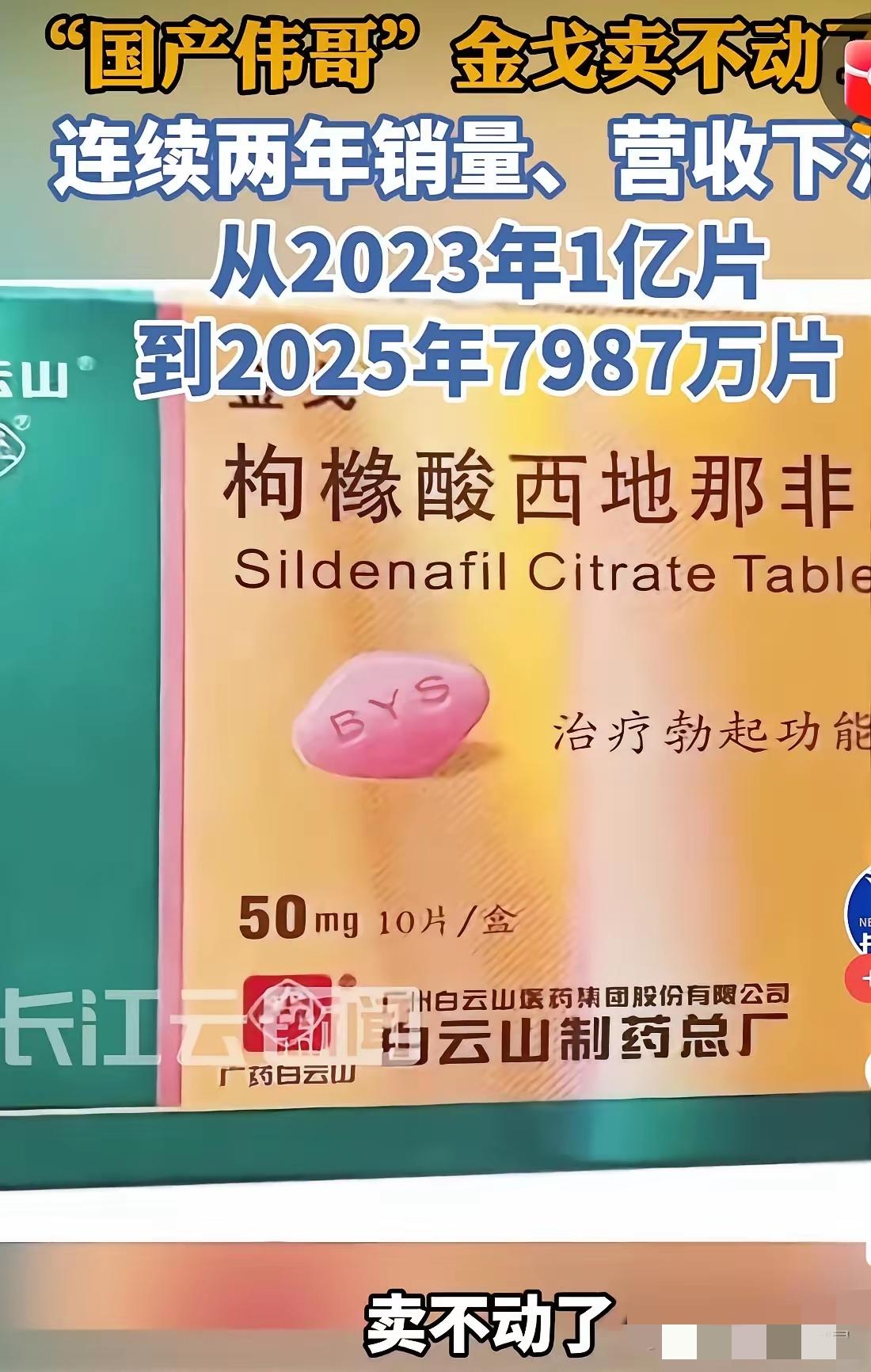男科门诊人满为患，真不是男人身体垮了，乱吃药才是真坑人！如今正品伟哥价格大幅