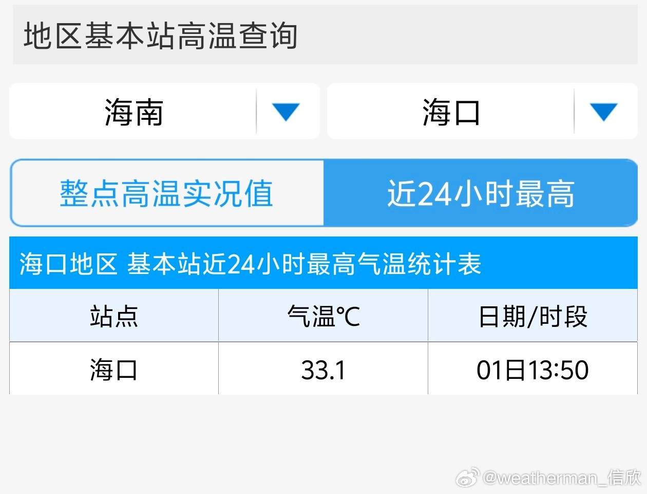 【气温】今天白天因为阴雨+冷空气影响，黄河长江之间区域大多降温，华北到黄淮多地天