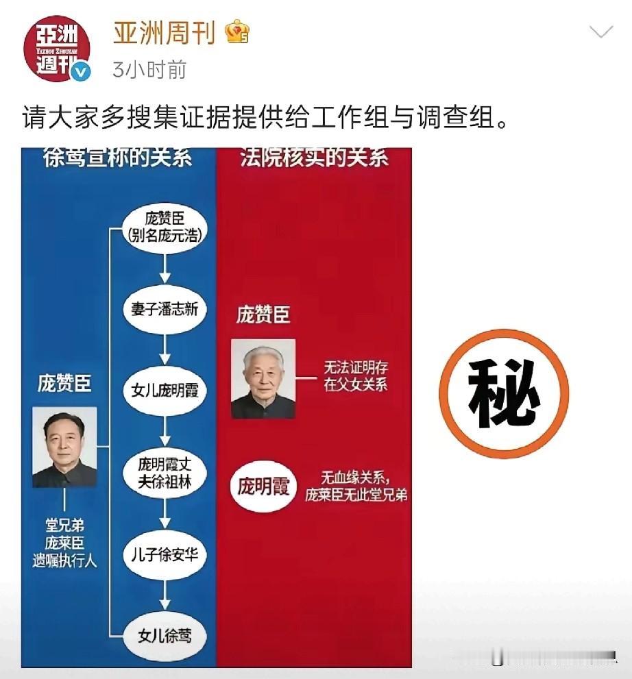 徐莺今天气炸了，因为《亚洲周刊》发了一张图，一套图把她的谎话揭穿了。她