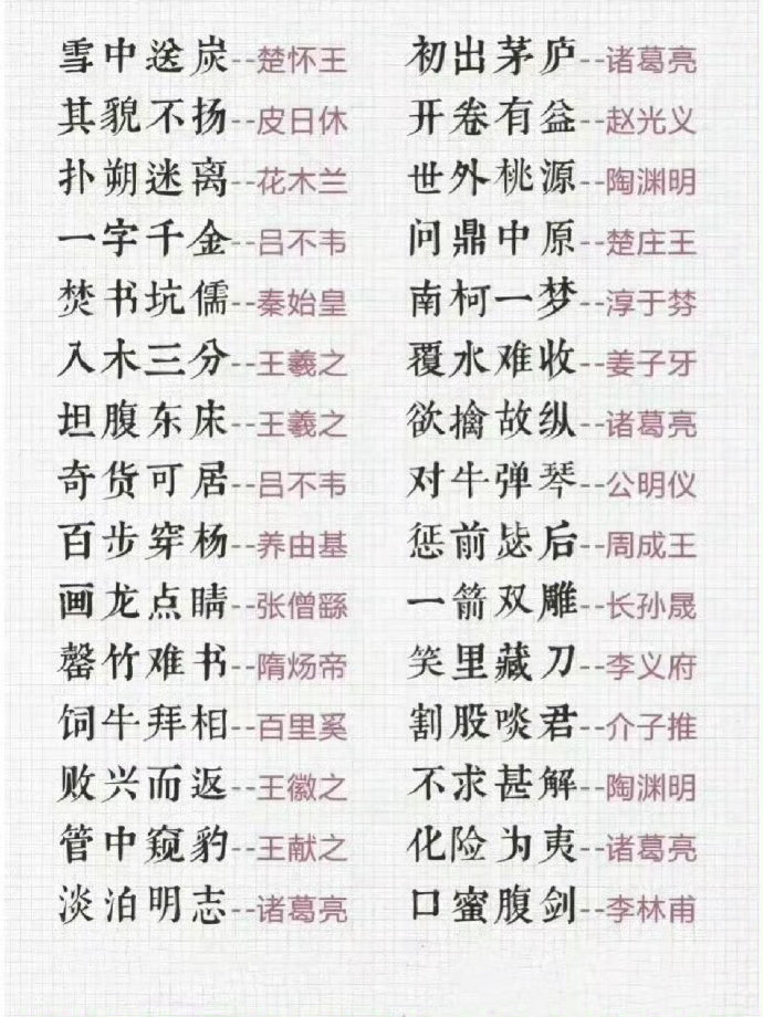 成语典故对应的历史人物