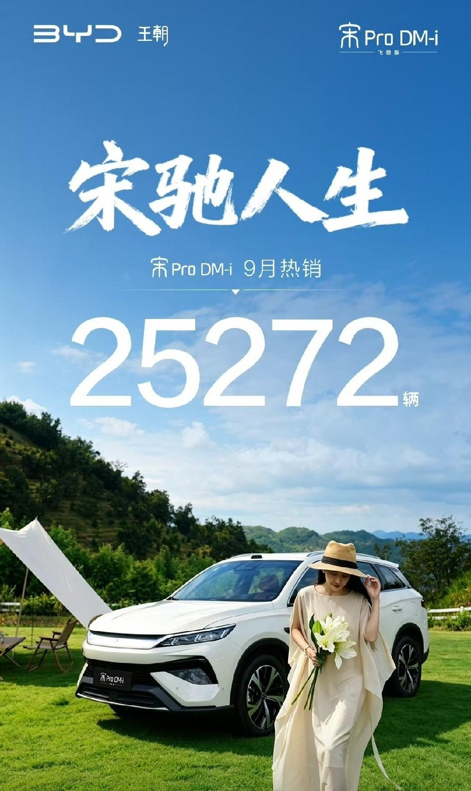 一个月干出23837台，宋Ultra直接把自己上市以来的纪录给破了，这成绩搁谁家不得开瓶香槟？海狮0
