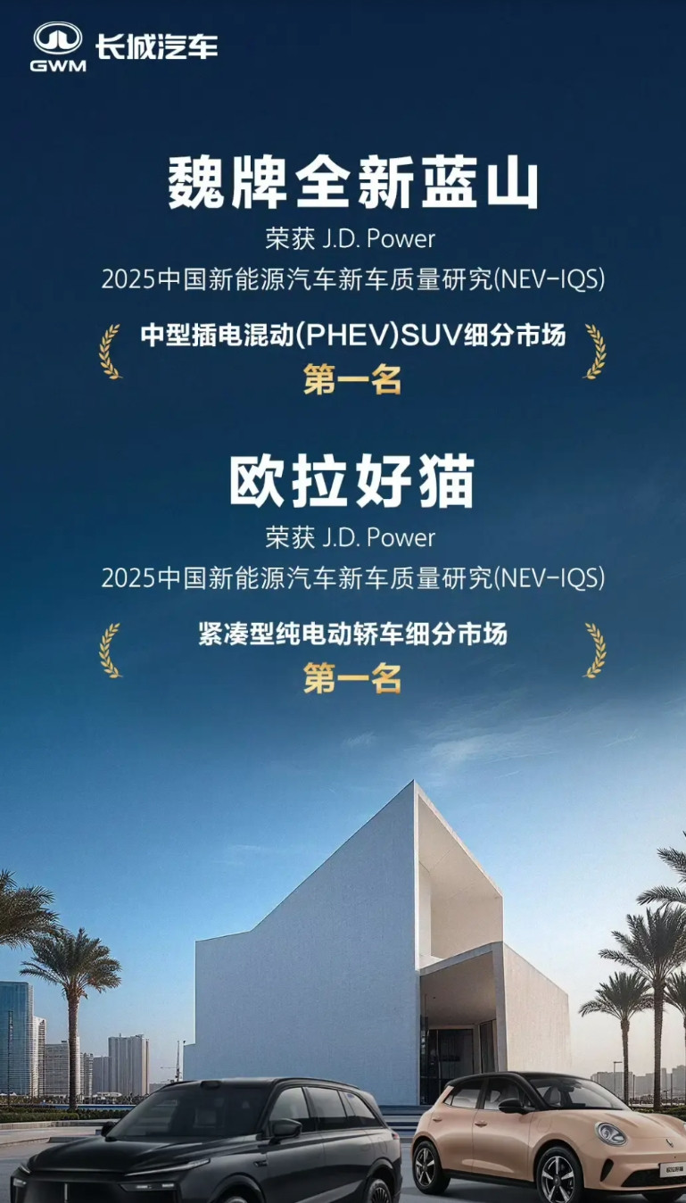 魏牌蓝山，获得中型插电混动SUV质量第一名，好厉害！欧拉好猫，获得紧凑型纯电动
