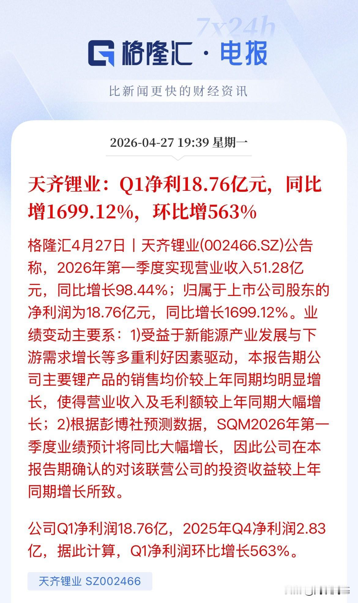 锂矿概念大爆不是没有原因！大赚啊，超预期，天齐锂业一季度业净利润暴涨16倍，营收