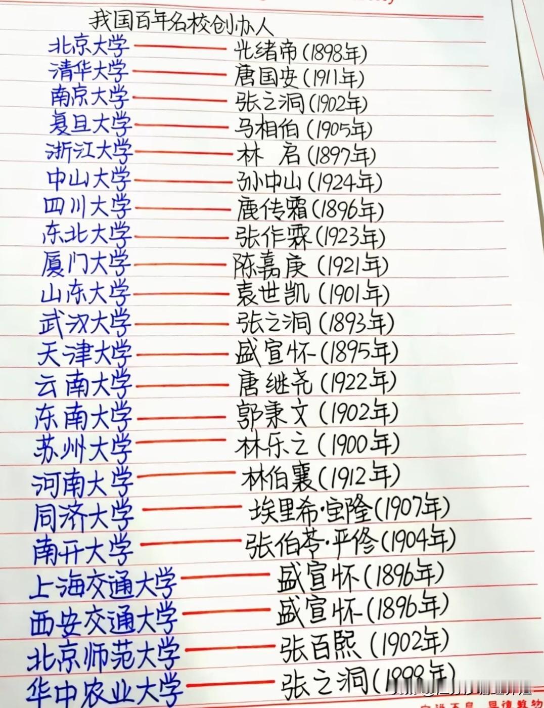 张之洞最牛，武大，南大，东南，武汉理工，华中农业，一人办了3个985，2