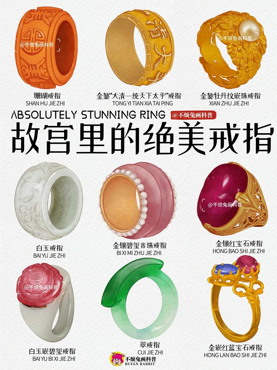 📕故宫里的绝美戒指💍，每一枚都美到窒息❗️