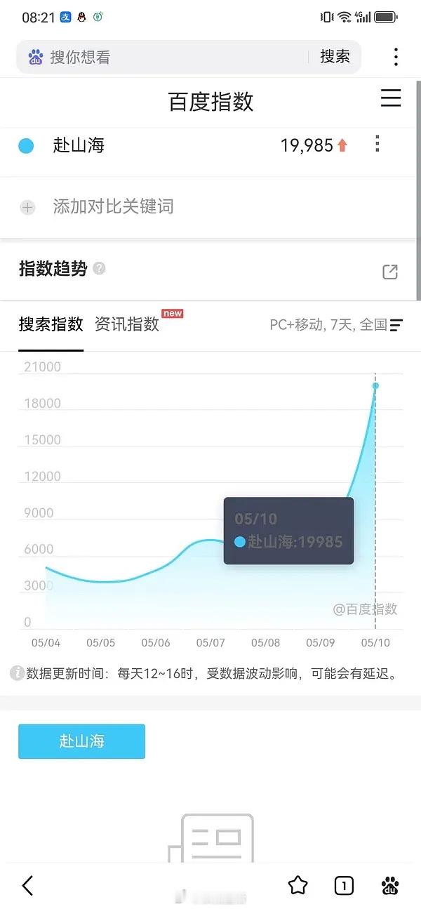 果然，黑红也是红​​​