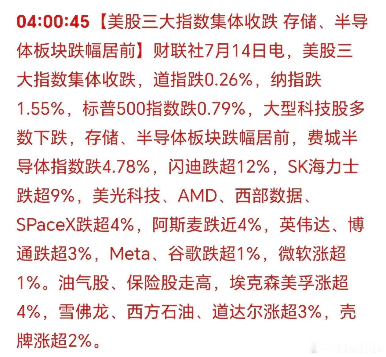 美国三大股指集体下跌！科技股纷纷大跌，这跟我们相呼应！美军继续打击伊朗，油价暴涨