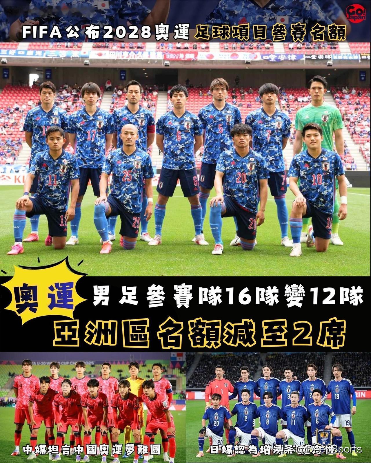 男足名额调整，参赛队伍16队减至12队。亚洲区名额3.5席减至2席。国际足联