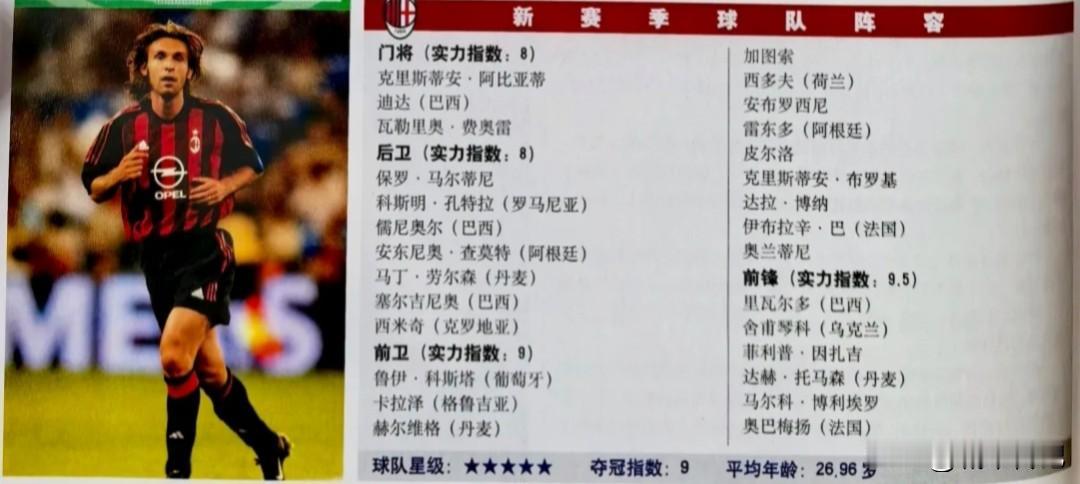 AC米兰在电话门事件爆发之前，已经有今非昔比的迹象。2002/03赛季，AC米兰