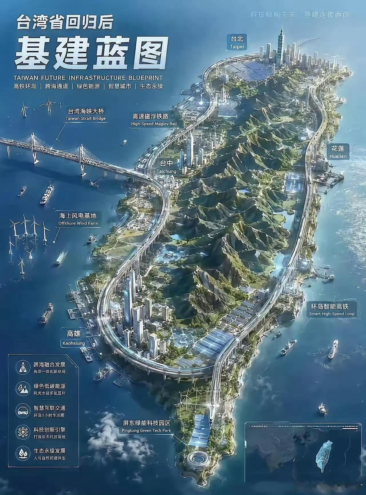统一后的台湾