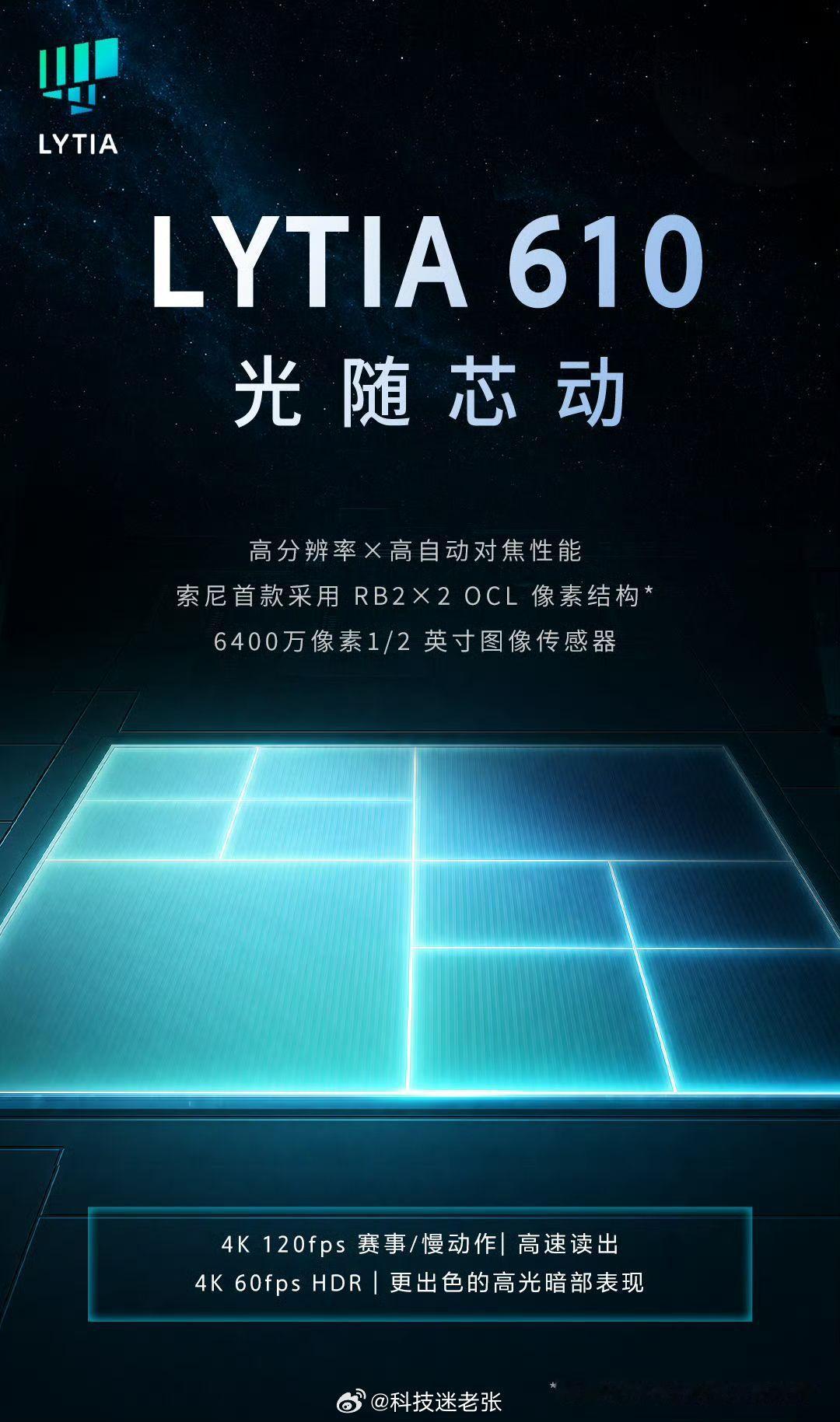 LYTIA610图像传感器发布：6400万像素、0.7μm、1/2英寸、