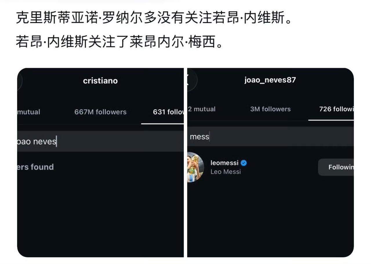 无声的抗议！葡萄牙队的若昂·内维斯IG单向关注了梅西。与此同时，来自网友的发