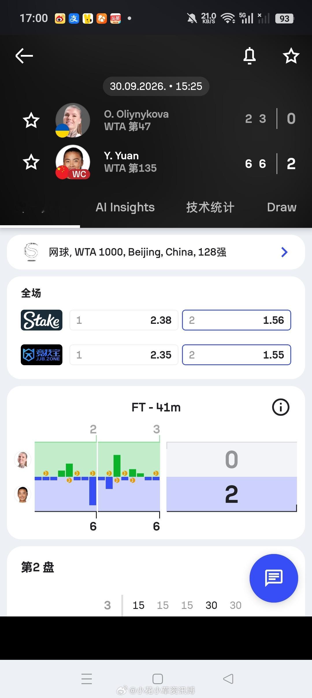 小花小草资讯wta【中网2026】女单首轮袁悦🇨🇳以6-2/