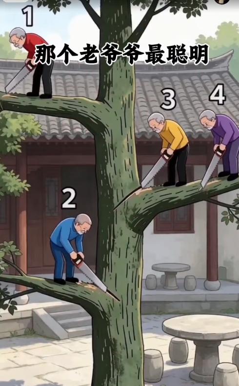 测试一下你的逻辑思维能力，你认为哪个老爷爷最聪明？为什么？