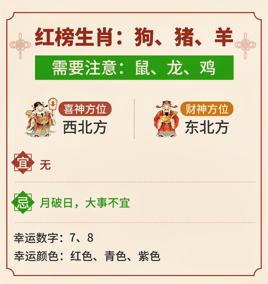 10月8日是寒露节气，正逢假后开工，愿大家一切顺利！