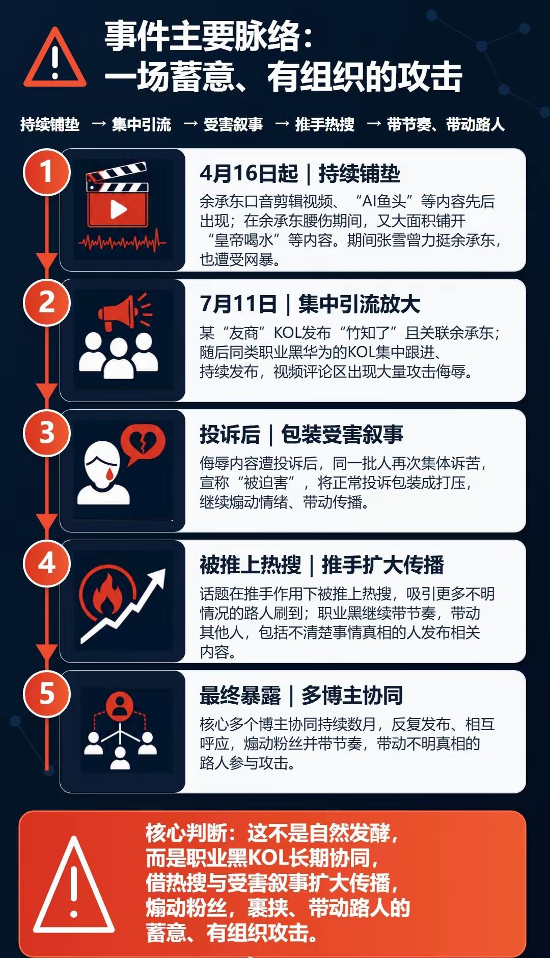 华为还是太要面了，从“皇帝喝水”到现在的“竹知了”，短短三个月内被带起了两次大的