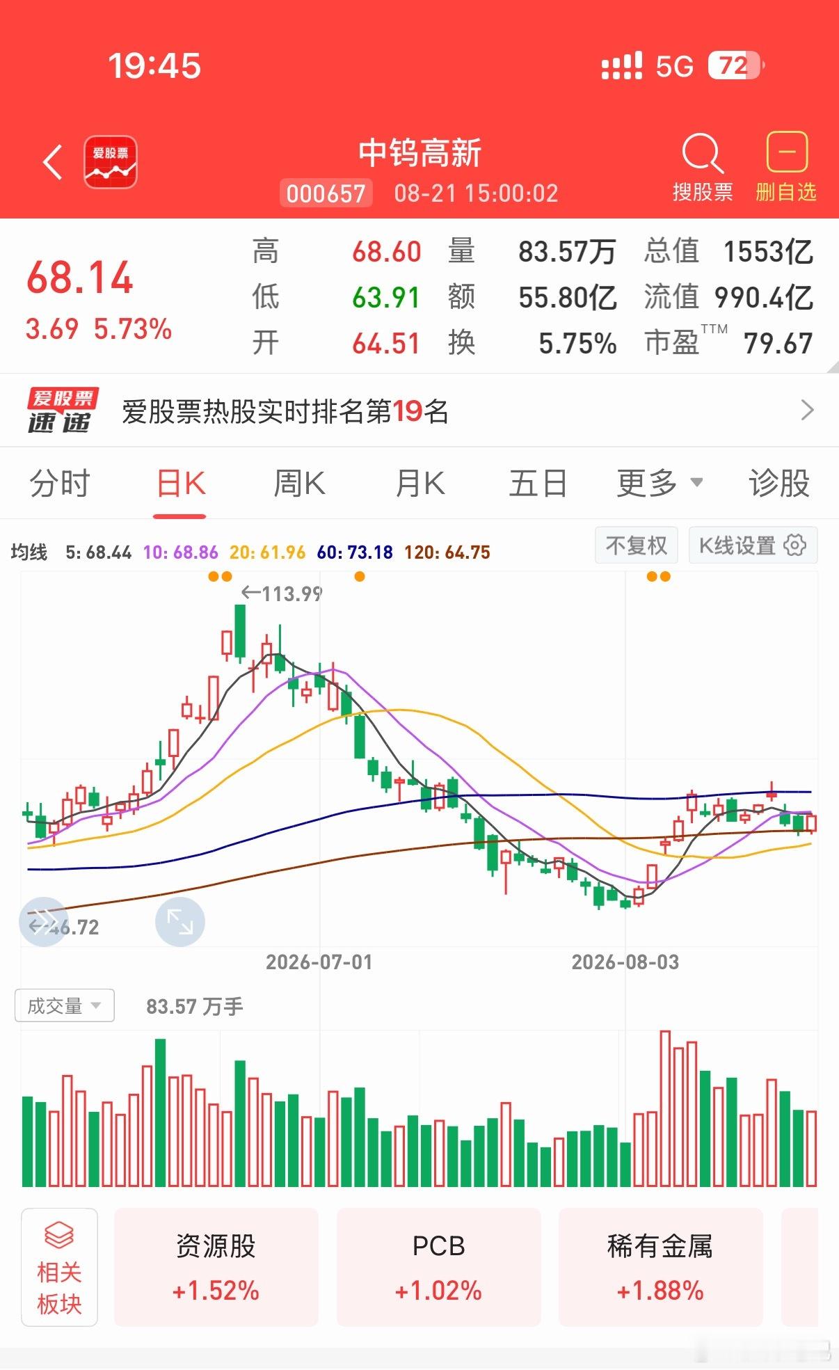 🔴中钨高新000657丨AI算力PCB微钻全球龙头，深度绑定MLCC、算力产