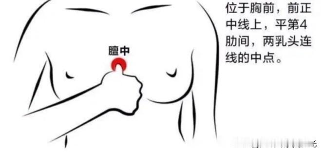 身体自带的“解气开关”，把它揉开了，气不堵了，身心就舒畅了在门诊中，常常会遇到