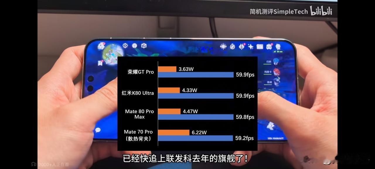 麒麟9030Pro性能实际表现接近天玑9400+[思考]这个结果是不是很意外？知