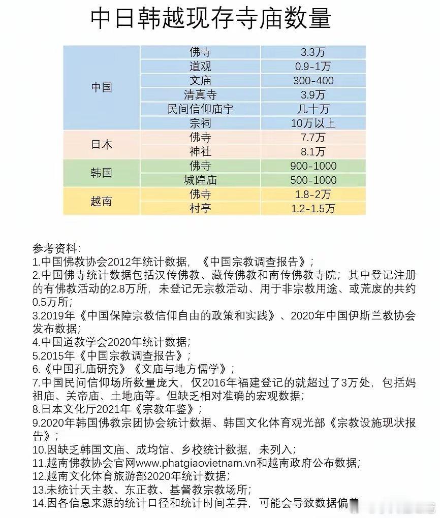 日本的怎么这么多？？​​​