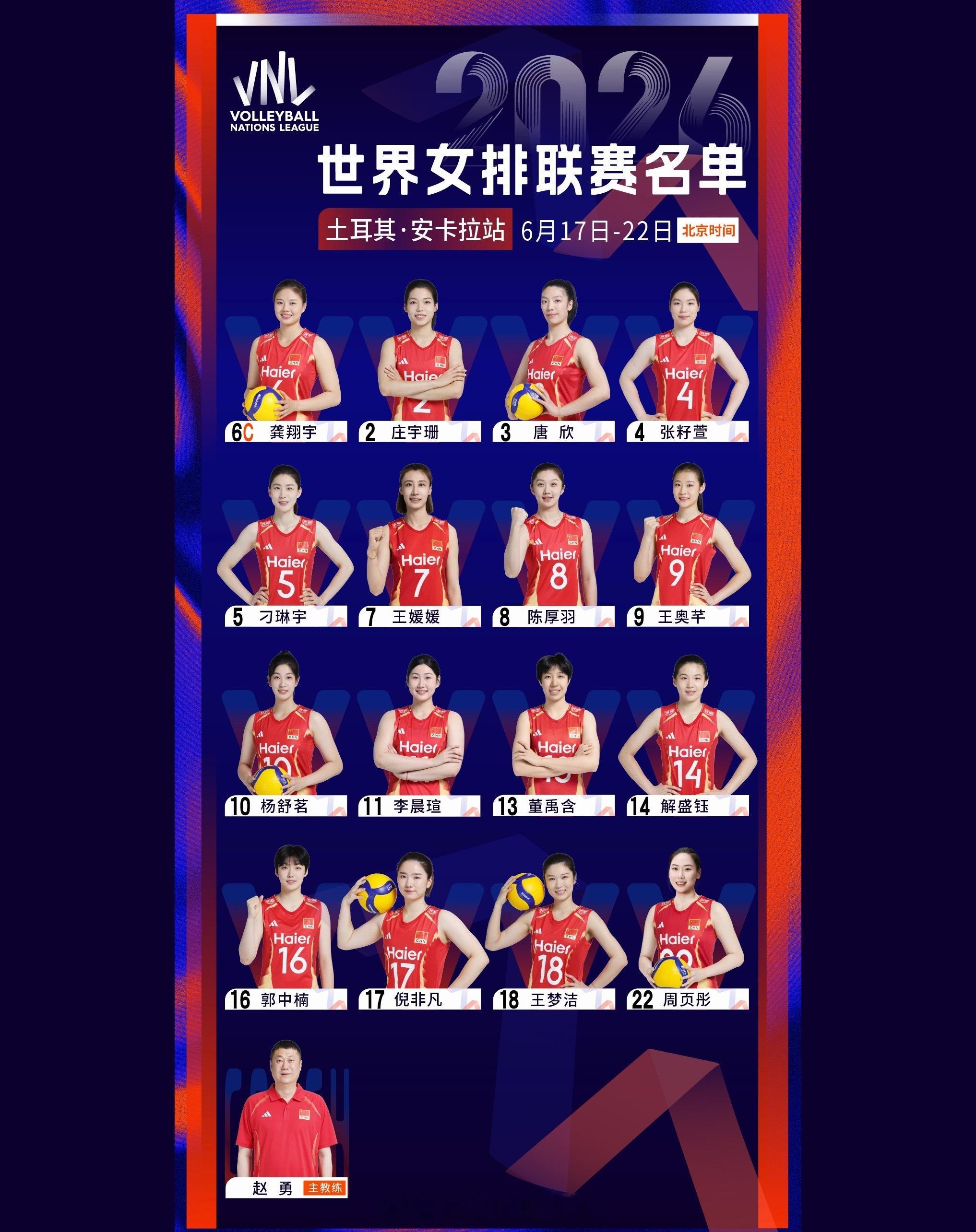 2026年世界女排联赛中国排协公布中国女排参加2026世界女排联赛分站赛第二周