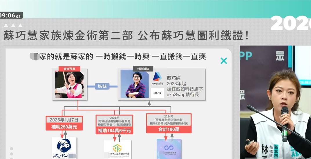 赖清德当局前脚发布公告，正式起诉蓝营盟友高金素梅；白营后脚就给他出了一个大难题。
