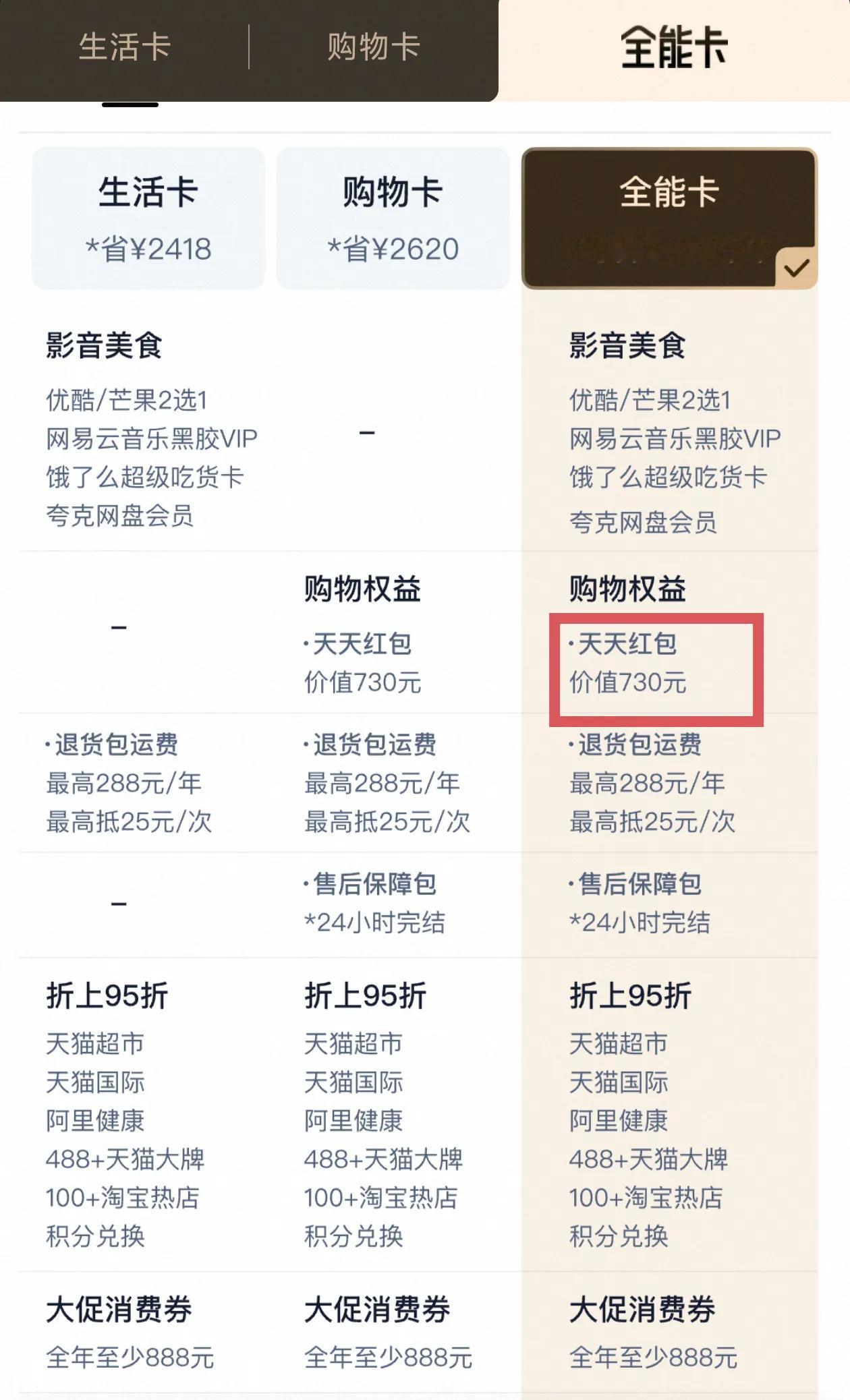 贪小便宜吃大亏，续费了淘宝88VIP168元的全能卡会员，每天有2元红包，开始感