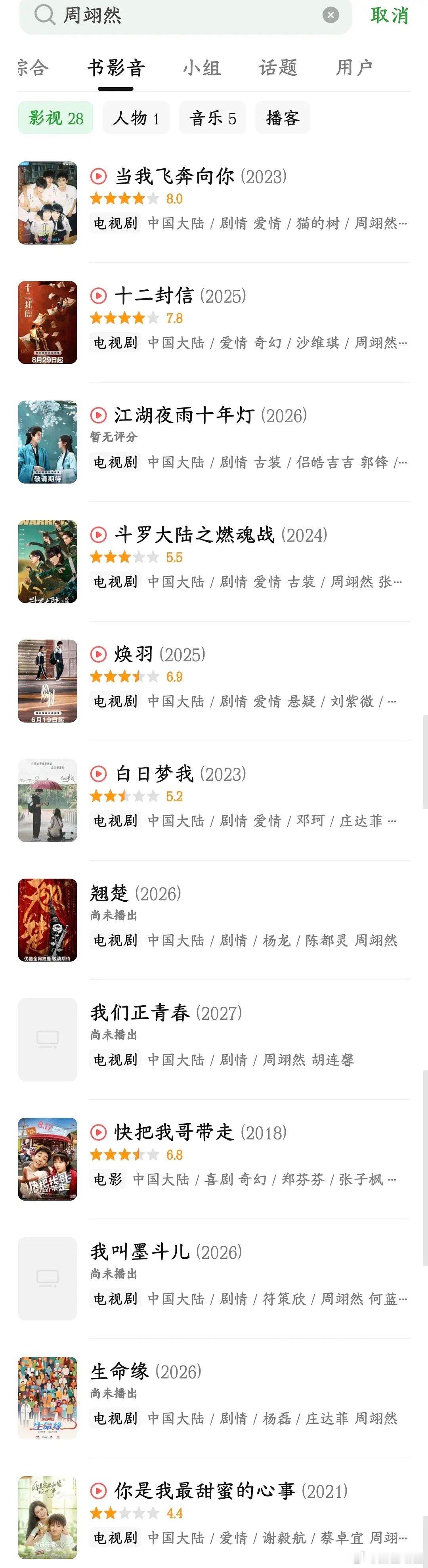 包上恩和周翊然也太难捧了吧，都演了个遍了