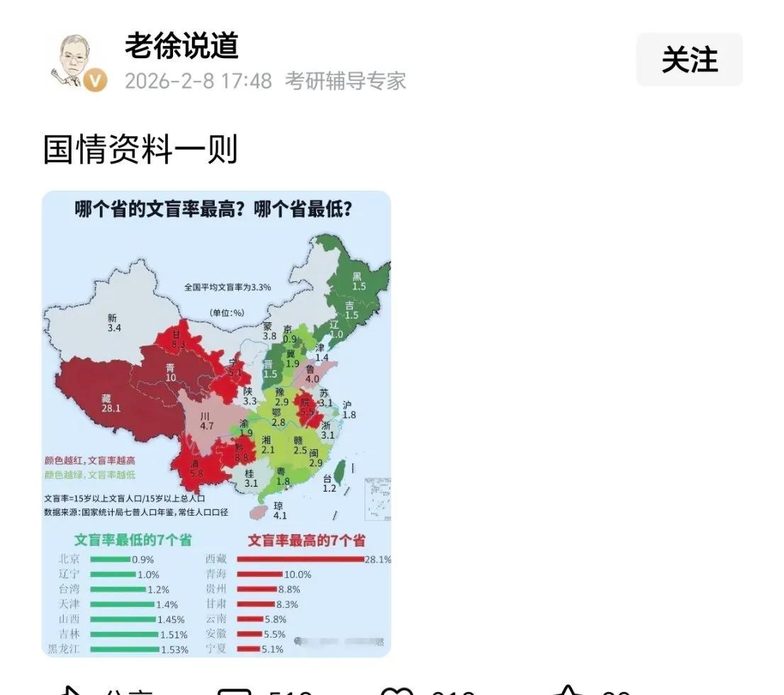 这个能算是公知翻车现场吗？有名的“考研辅导专家”老徐，发了一个图，内容是中国