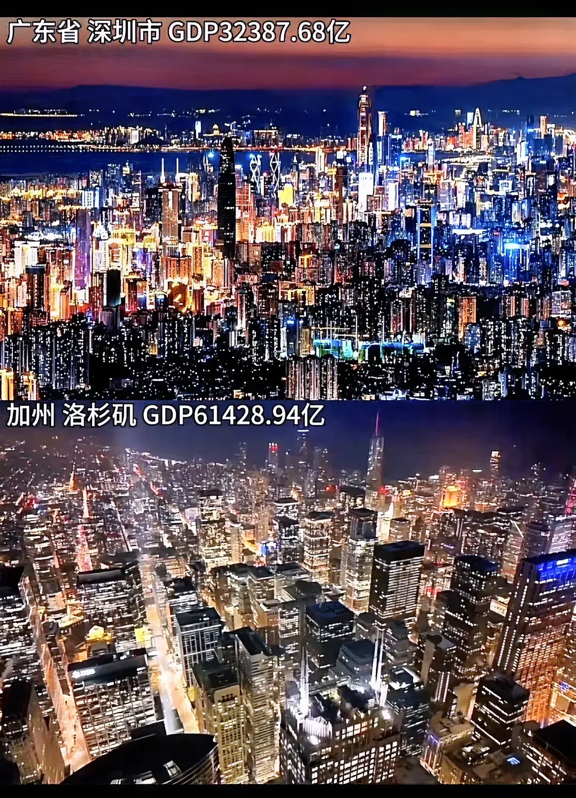 深圳市vs洛杉矶市，哪个好看？