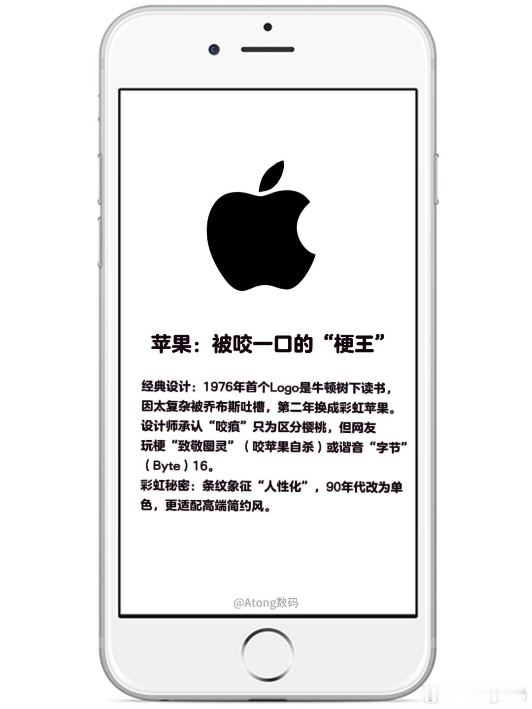 每日认识一手机品牌——苹果[并不简单]这些经典机型都有用过吗？iphoneiPh