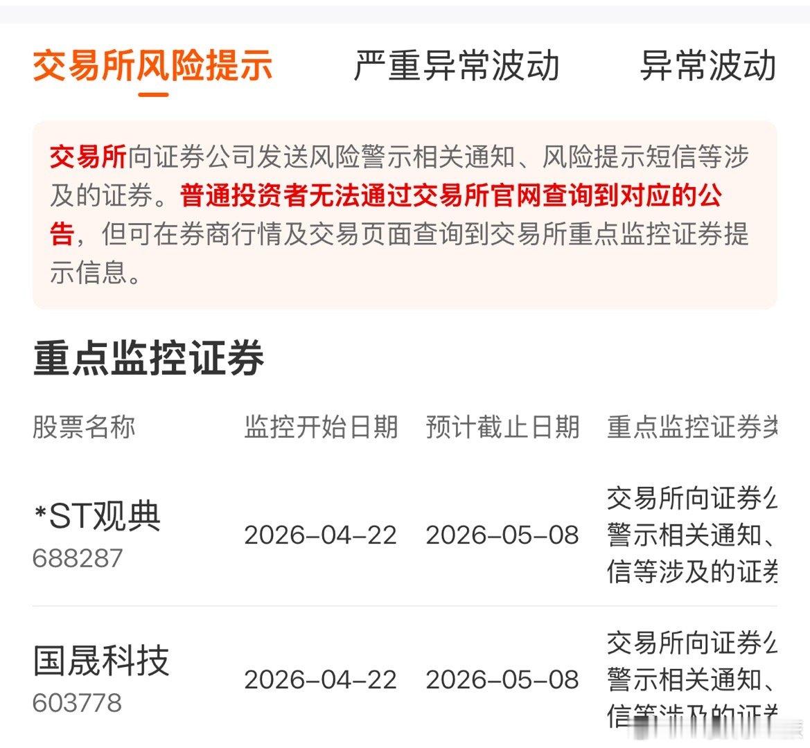 国晟科技居然吹哨了