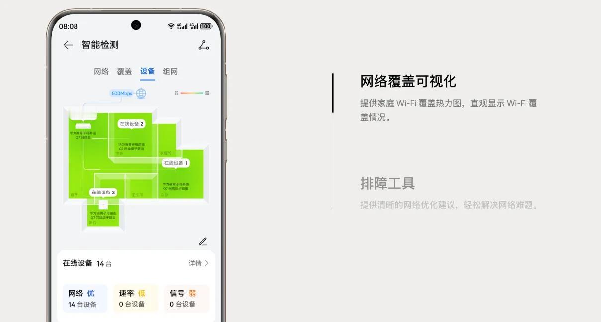 有时候真的不是手机不好，而是家里的路由器不给力。客厅满格，到了卧室直接只剩一半信