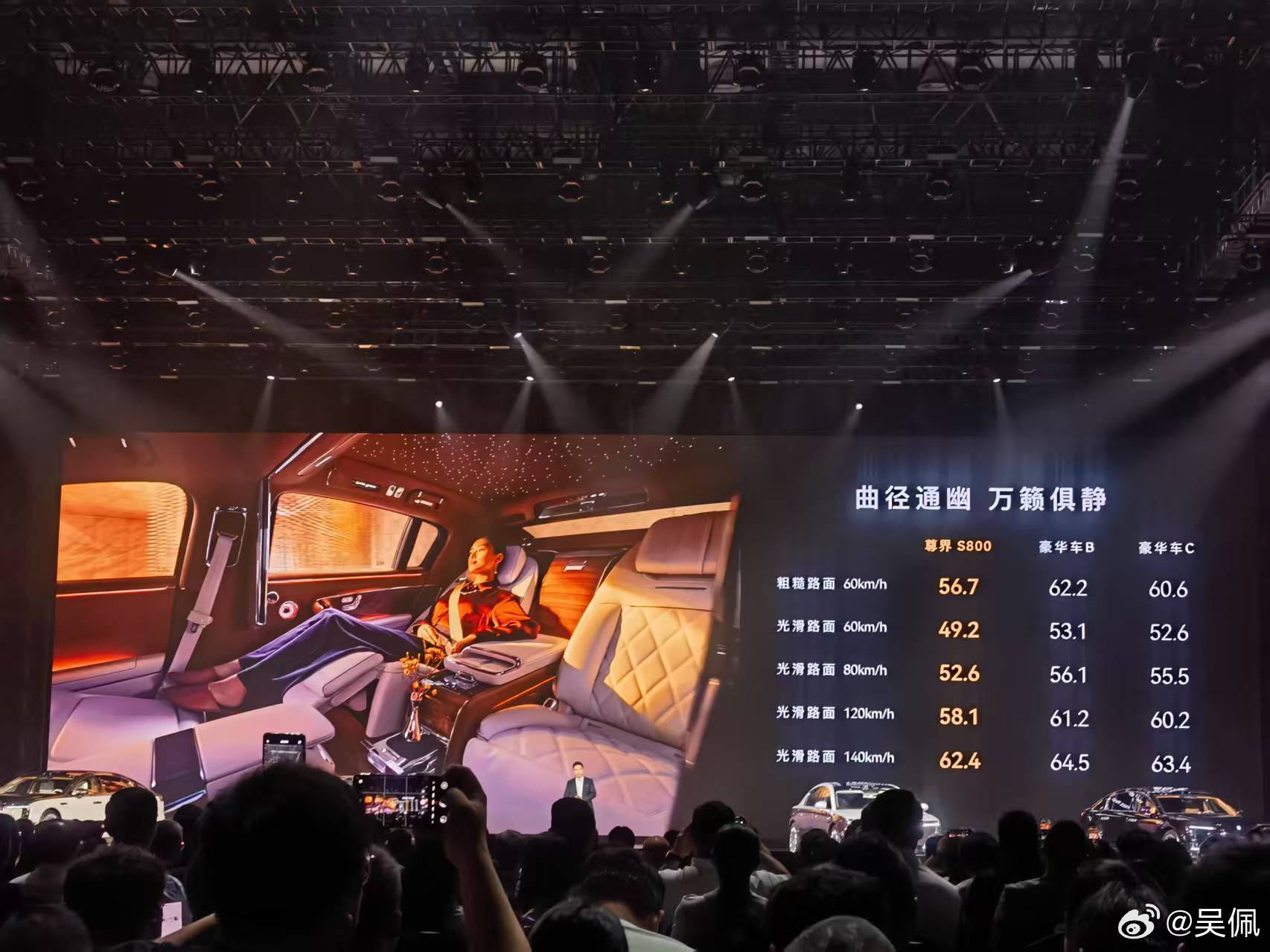 大家猜一下豪华车B和C分别是谁？给个提示，B是轿车，C是SUV[doge]尊界S