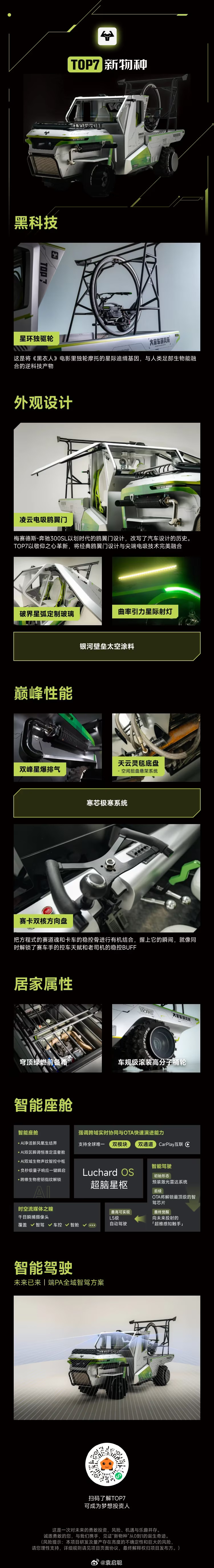 新物种TOP7配置表top7新物种​​​