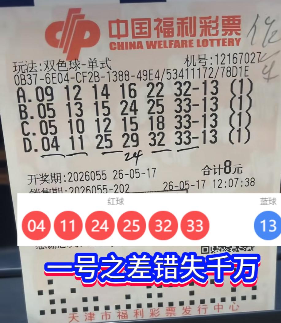 一号之差，与千万大奖擦肩而过。谁能懂这种窒息的遗憾？双色球2026055期开
