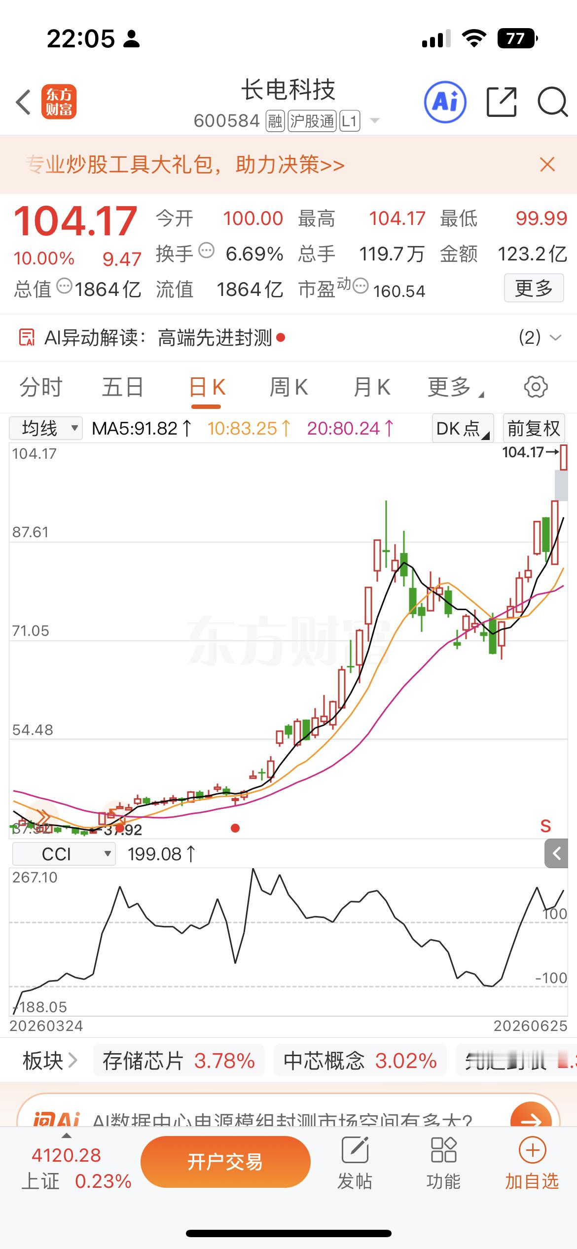 炒股最大的遗憾：同车不同命，踏空大牛股之前和兄弟一起深度研究长电科技，两人观点高