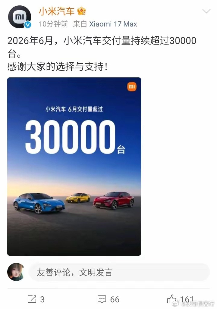 小米汽车6月交付超30000台7月1日上午9点，小米汽车公布了6月份的交付量~又