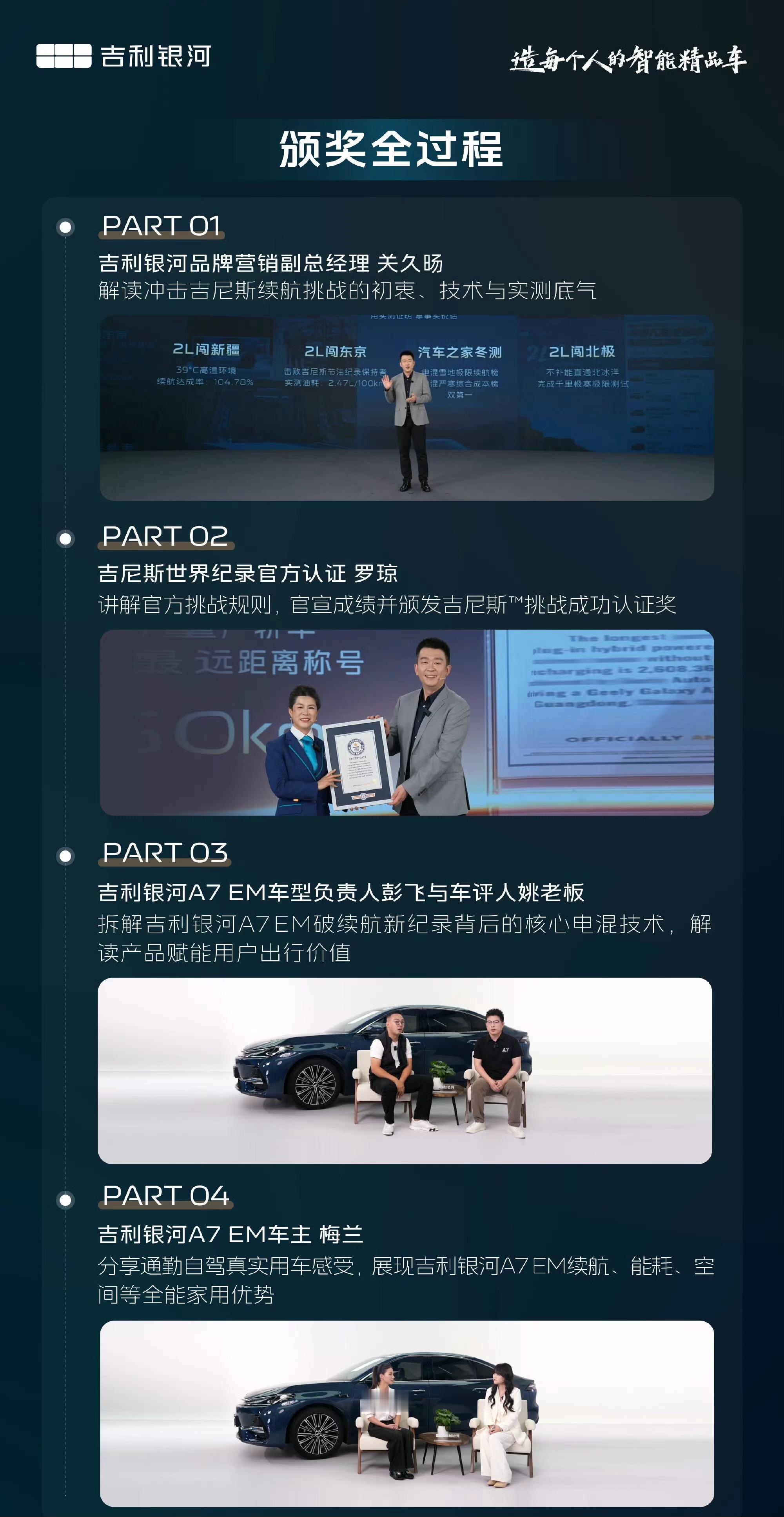 吉利银河A7EM直播挑战，成功创造“驾驶插电混动量产轿车满油满电零补能行驶最远