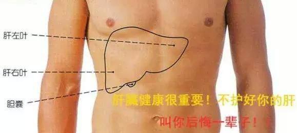 身体两个部位长期发黑, 说明肝不好! 多做这个动作肝变好
