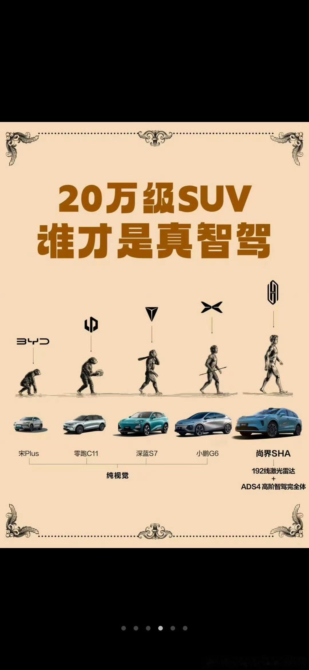 惊呆了，这种人类进化对比图，数码圈应该都不敢做。​​​