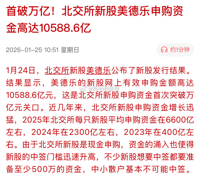 打新，成了无风险套利，中标就能躺赚。尤其是这段时间新股溢价高，在高发行价的基础上