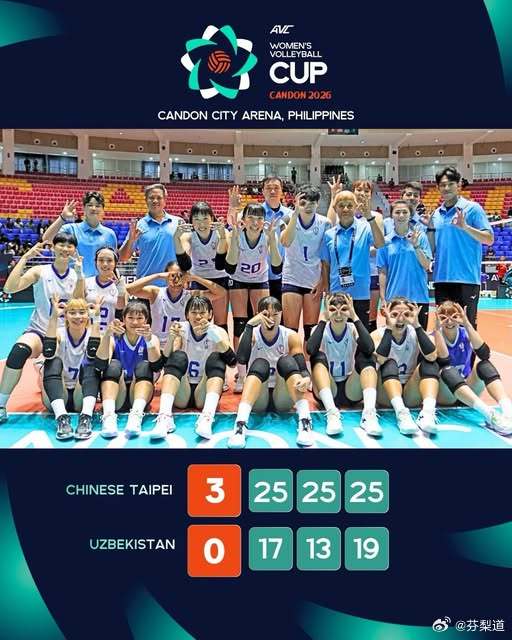 国际排坛动态韩国女排2026女排亚洲杯6月9日完全战果伊朗女排3-0（25-9