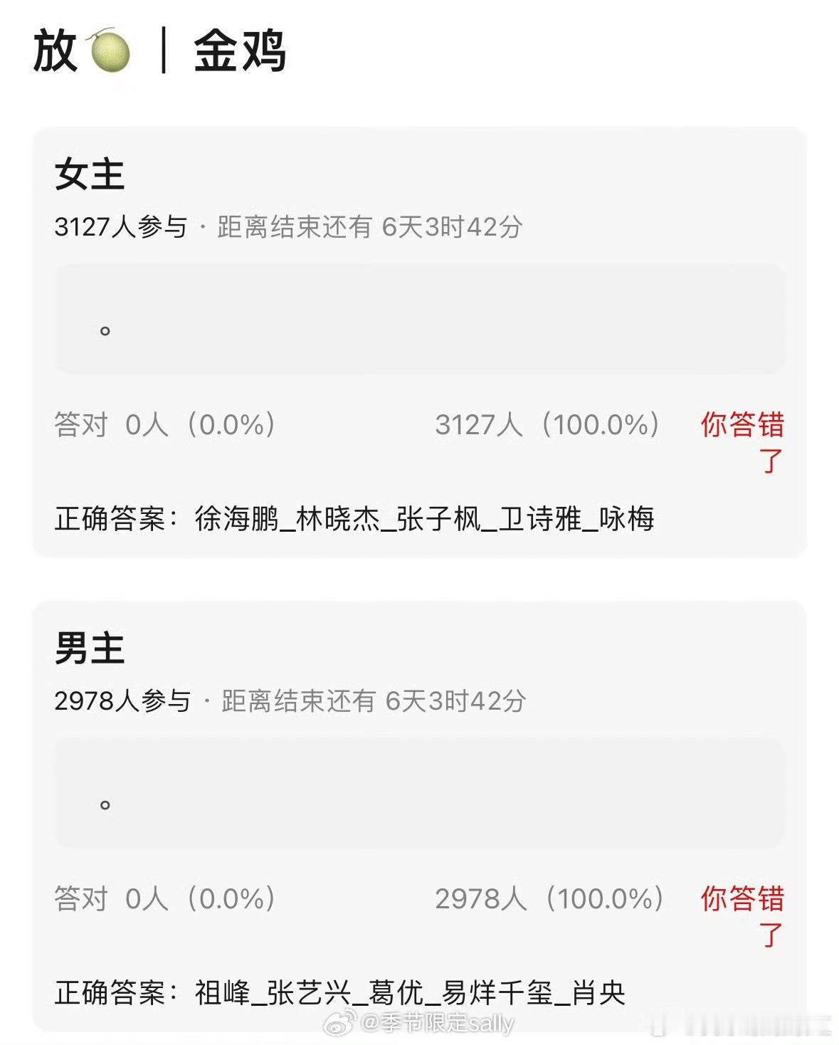🍉网传的金鸡男女主提名​​​