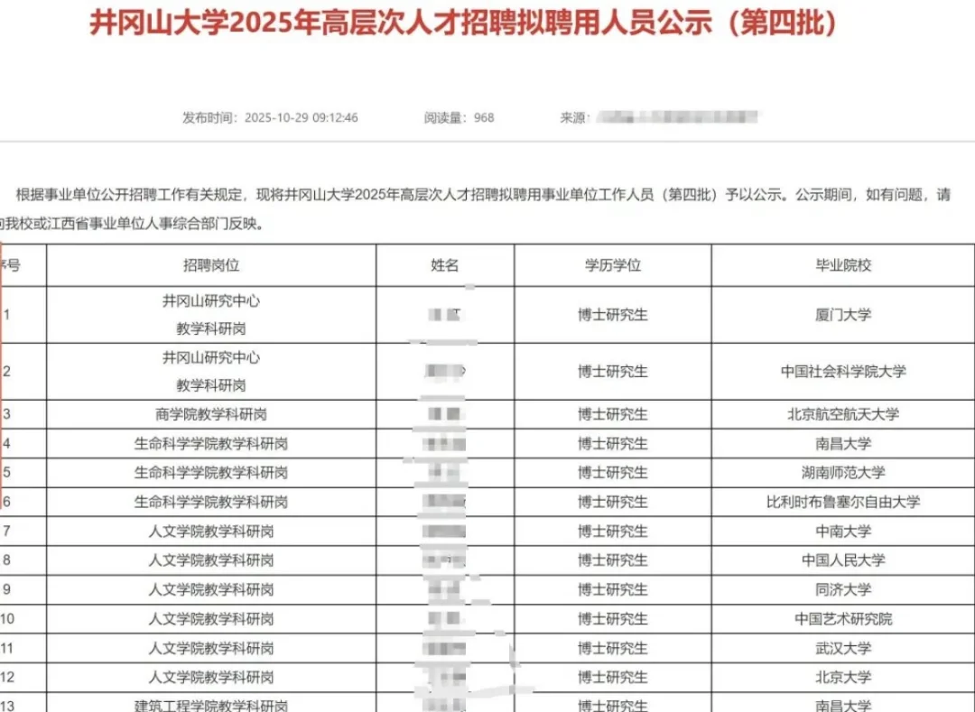 并冈山大学2025年高层次人才招聘拟聘用人员