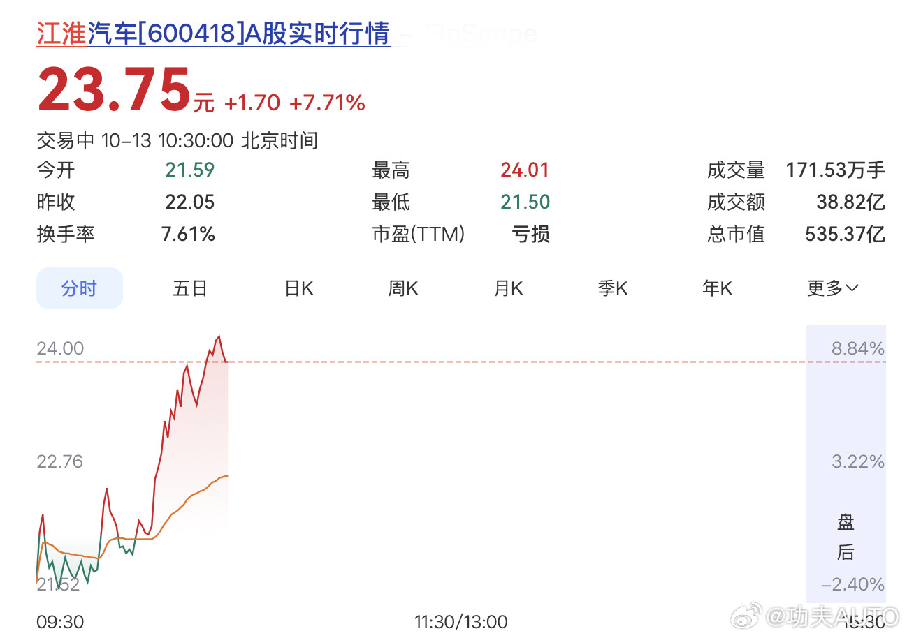 尊界刚刚把检测报告甩出来了，说清楚三件事。第一，谁测的？工信部认可、有资质的第三