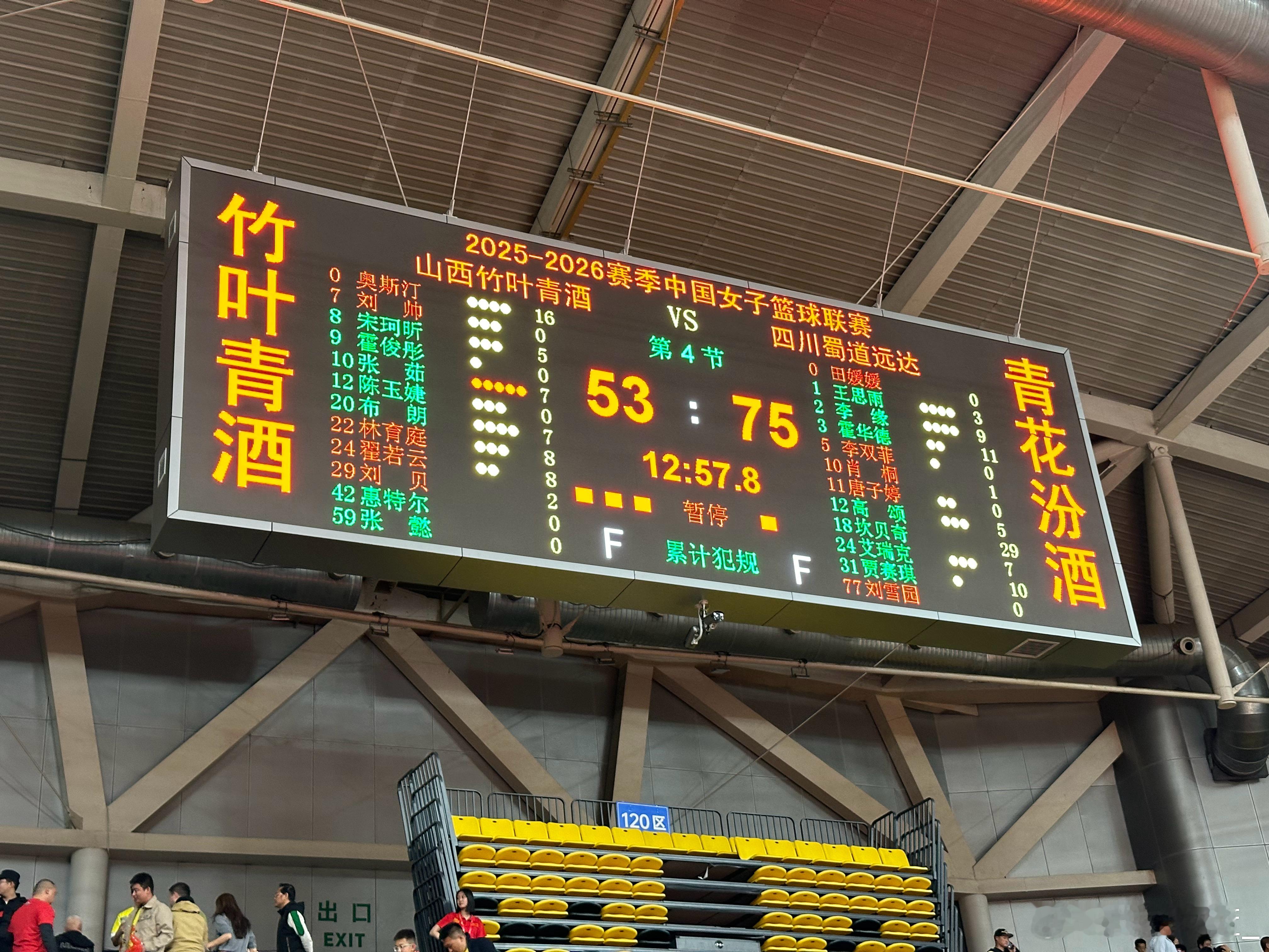 【WCBA总决赛G3战报：四川女篮客场完胜山西，夺得赛点！】在刚刚结束的